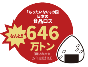 日本の食品ロス なんと646万円