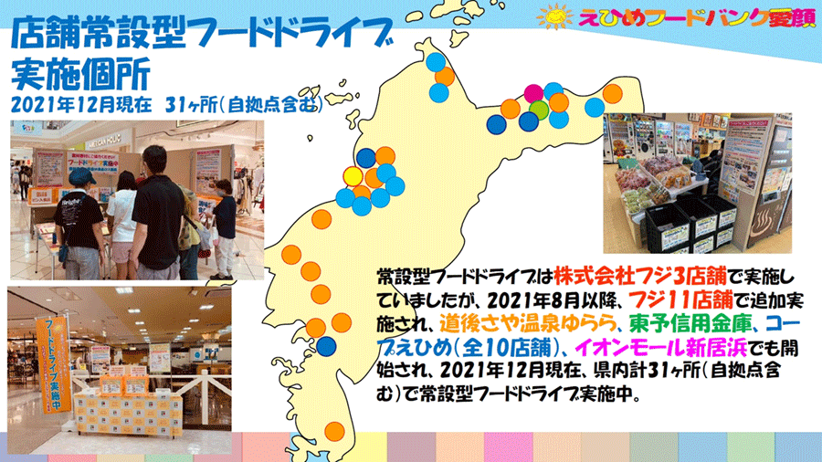 愛媛県内店舗常設型フードドライブ実施個所